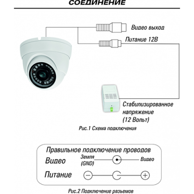 Видеокамера ST-2203 (версия 2) (2,8mm)